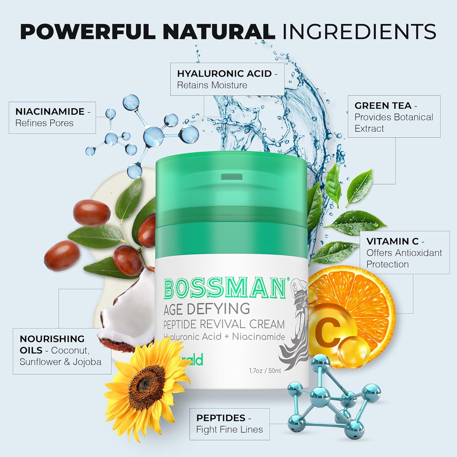 Bossman Anti- Aging Peptide Revival Cream 1.7 oz
