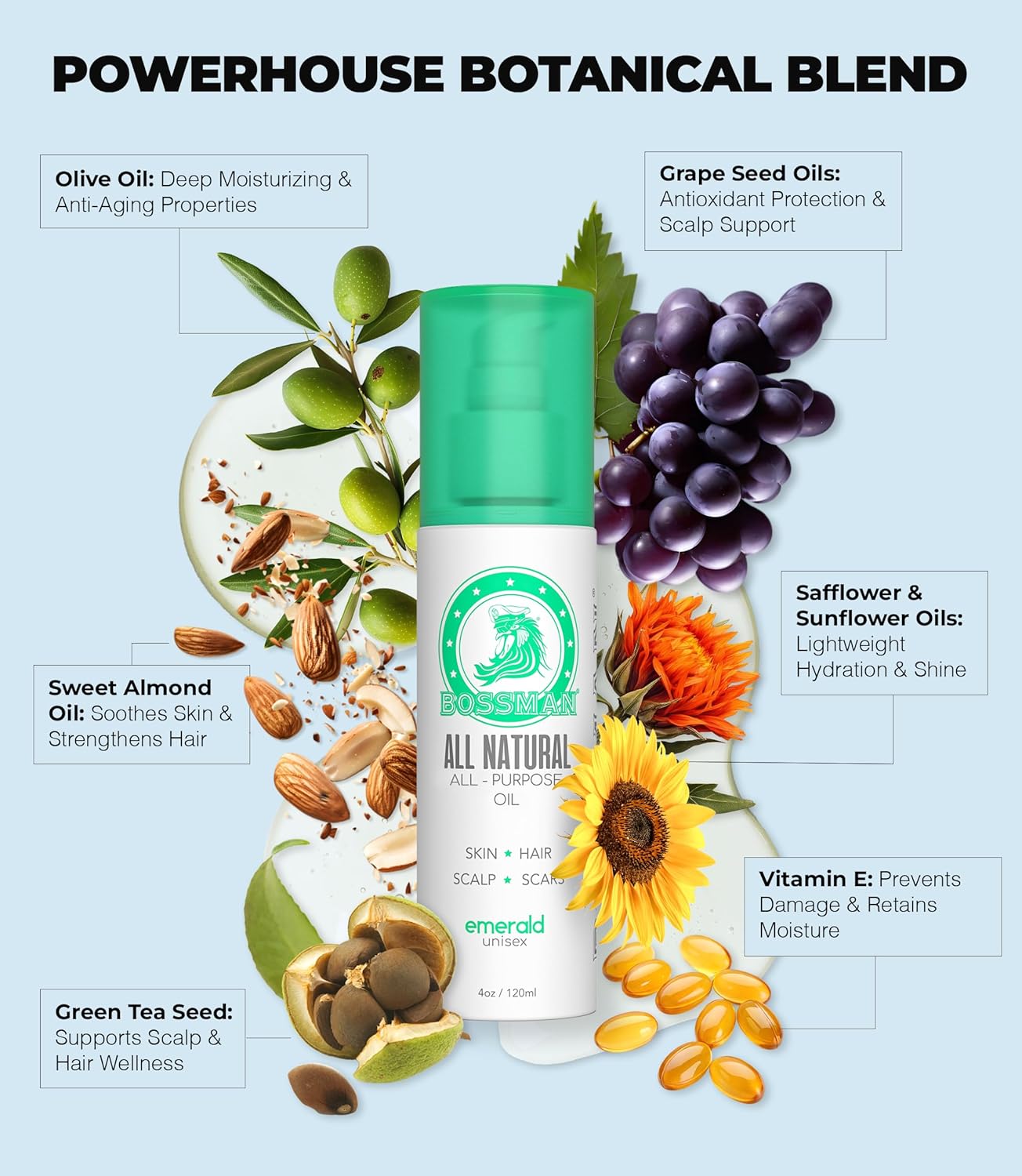 Bossman Skin, Scalp, and Hair Oil - 4 oz