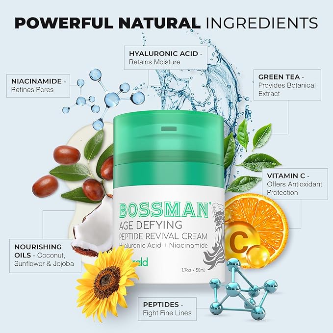 Peptide Revival Cream 1.7 oz