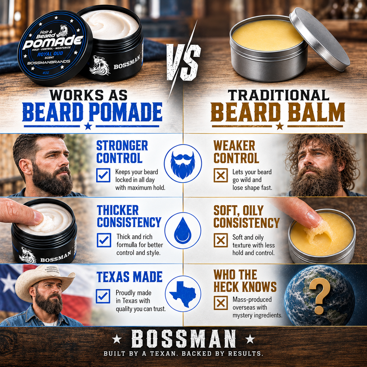 Hair & Beard Pomade, pomade vs traditional beard balm