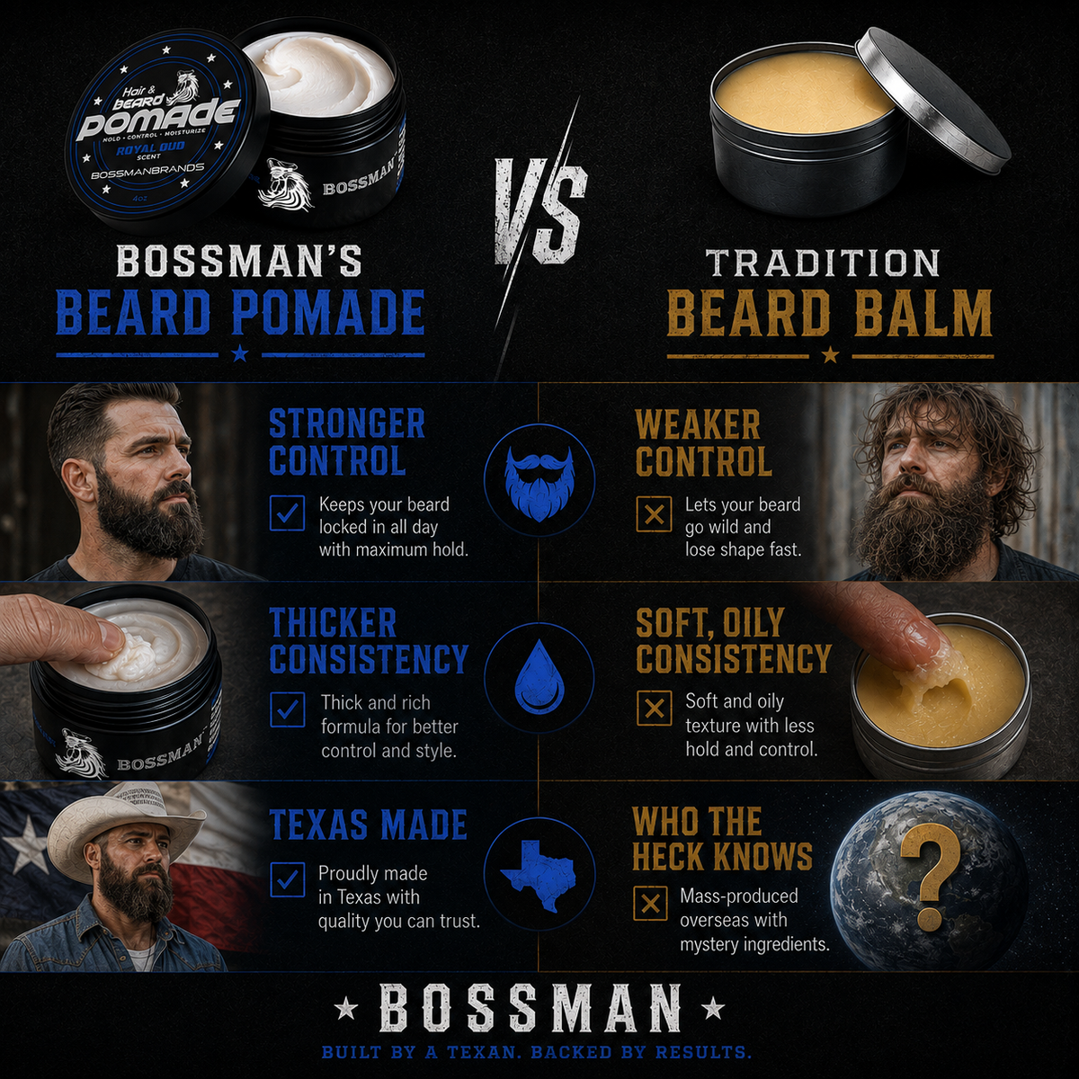 Bossman Beard Pomade compared with a traditional beard balm